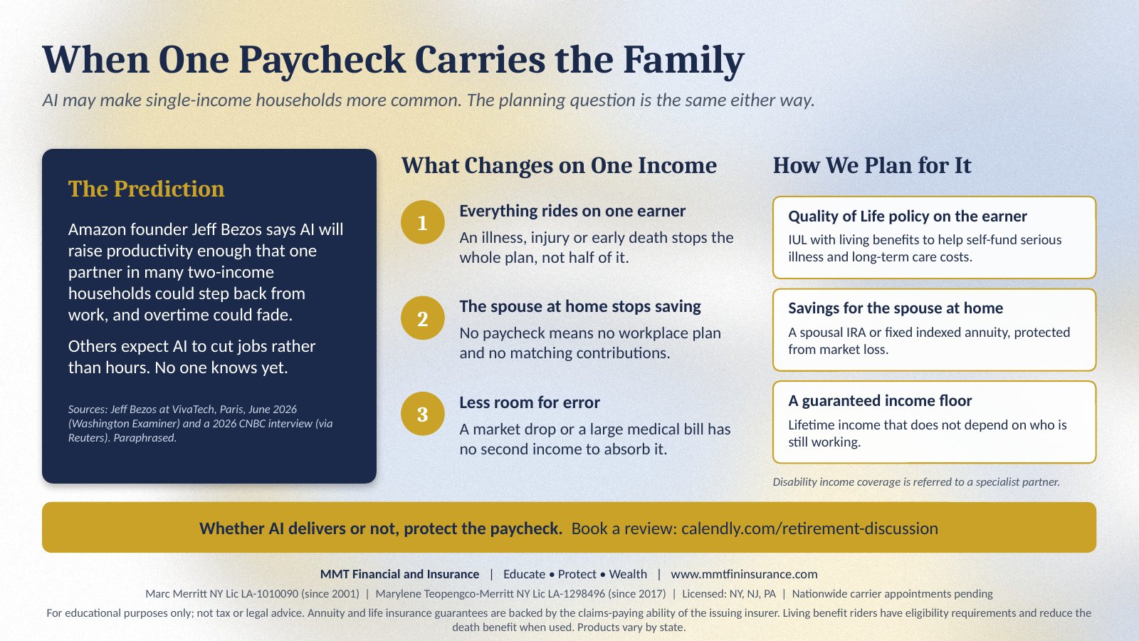 When One Paycheck Carries the Family: the prediction, what changes on one income, and how MMT Financial and Insurance plans for it